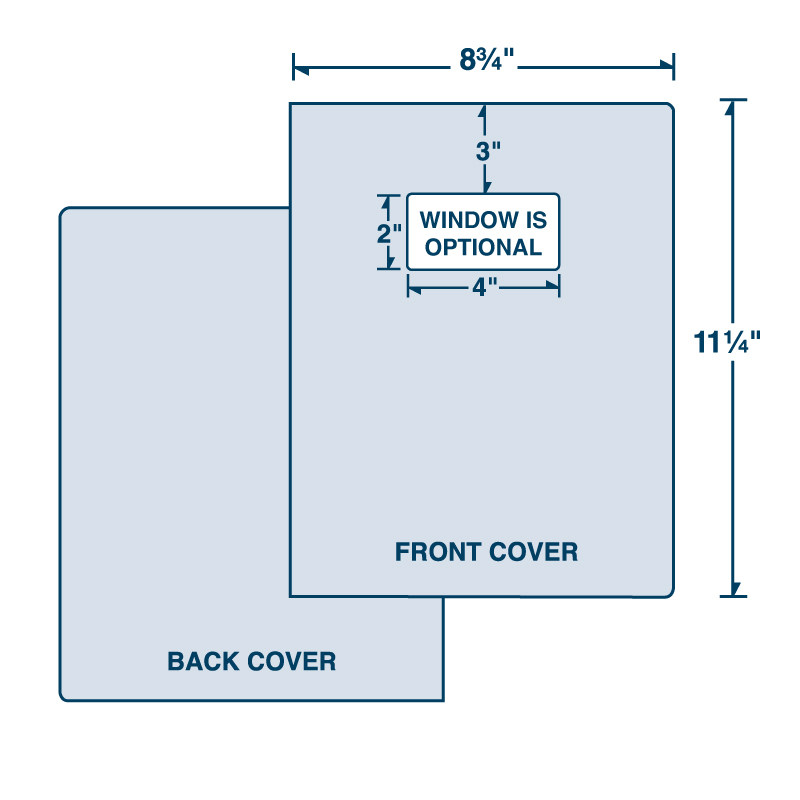 Two Piece Cover Radius Corners