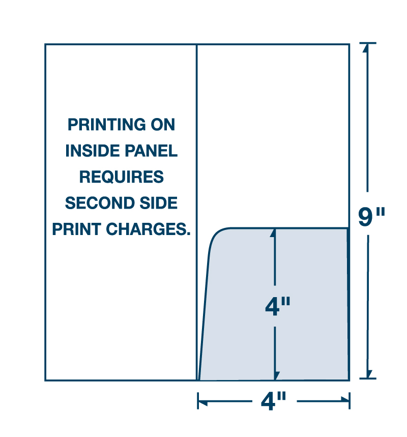 Folder with One Radius Corner Pocket